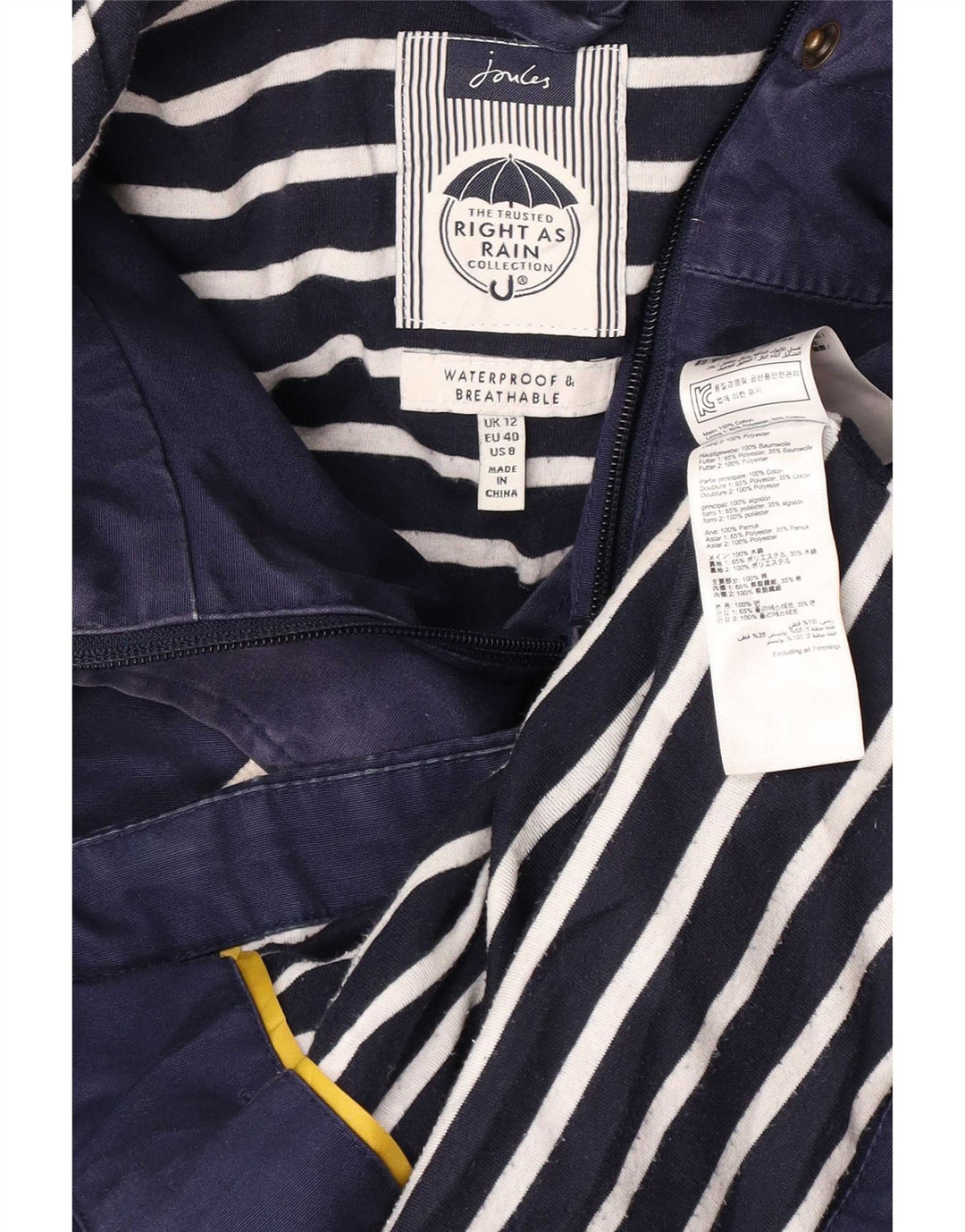 Joules Womens Hooded Rain Jacket UK 12 Medium Navy Blue Cotton